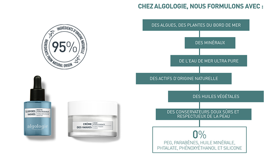 Algologie, des produits naturels fabriqués en Bretagne